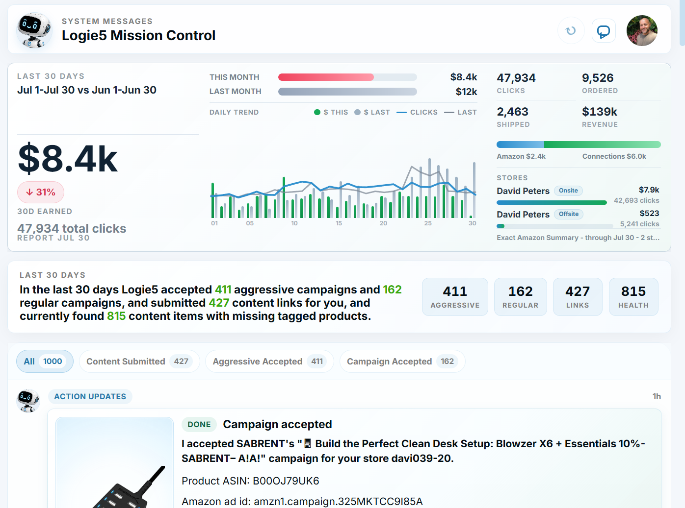 Logie5 Mission Control showing cloud campaign activity and creator earnings